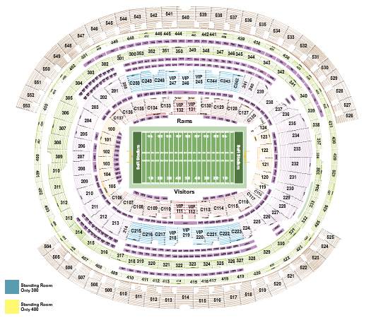 SoFi Stadium Los Angeles Seating Chart